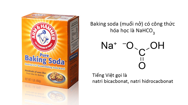 Đặc điểm và tính chất của Baking Soda